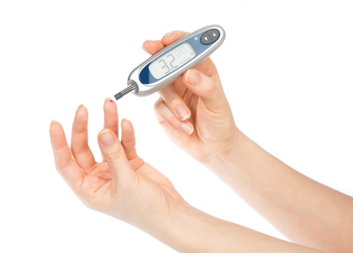 Glucose Meter Readings Explained